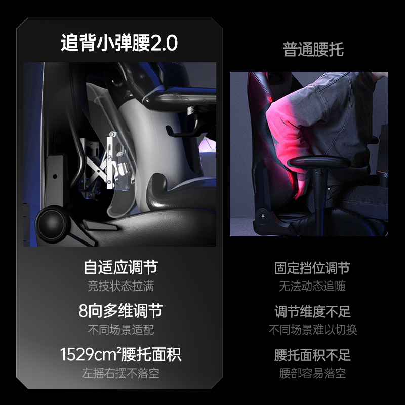 傲风M6新品发布引爆玩家期待！ky开元棋牌专业电竞椅再进化(图5)